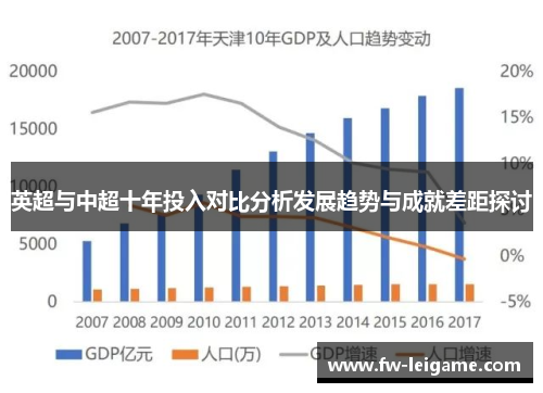 英超与中超十年投入对比分析发展趋势与成就差距探讨