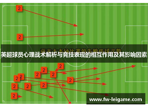 英超球员心理战术解析与竞技表现的相互作用及其影响因素
