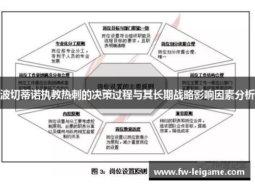 波切蒂诺执教热刺的决策过程与其长期战略影响因素分析