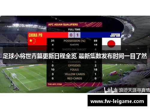 足球小将世青篇更新日程全览 最新集数发布时间一目了然