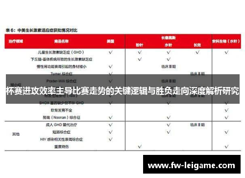 杯赛进攻效率主导比赛走势的关键逻辑与胜负走向深度解析研究
