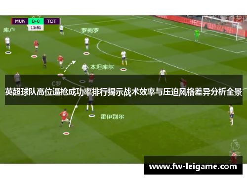 英超球队高位逼抢成功率排行揭示战术效率与压迫风格差异分析全景 英超球队高位逼抢成功率排行揭示战术效率与压迫风格差异分析全景
