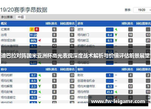 迪巴拉对阵国米亚洲杯高光表现深度战术解析与价值评估前景展望 迪巴拉对阵国米亚洲杯高光表现深度战术解析与价值评估前景展望