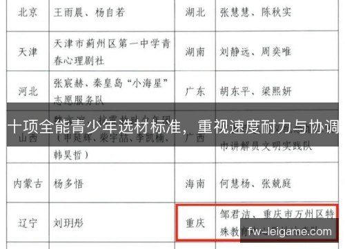 十项全能青少年选材标准,重视速度耐力与协调 十项全能青少年选材标准,重视速度耐力与协调