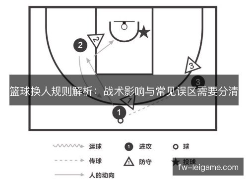 篮球换人规则解析:战术影响与常见误区需要分清 篮球换人规则解析:战术影响与常见误区需要分清